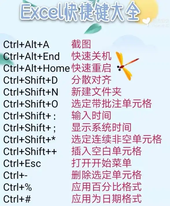 办公技巧📊Excel表格打不开的原因及高效处理办法