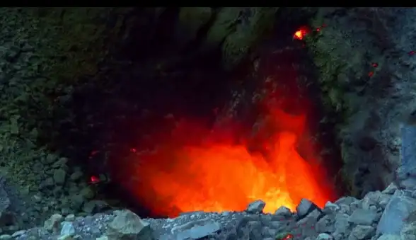 火山探秘🔥掌握火山视频拍摄技巧：专家经验分享与高效实用指南