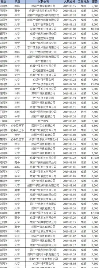 精华 微信H5小游戏源码全场景解析—开发者高效指南【小游戏行业热议】