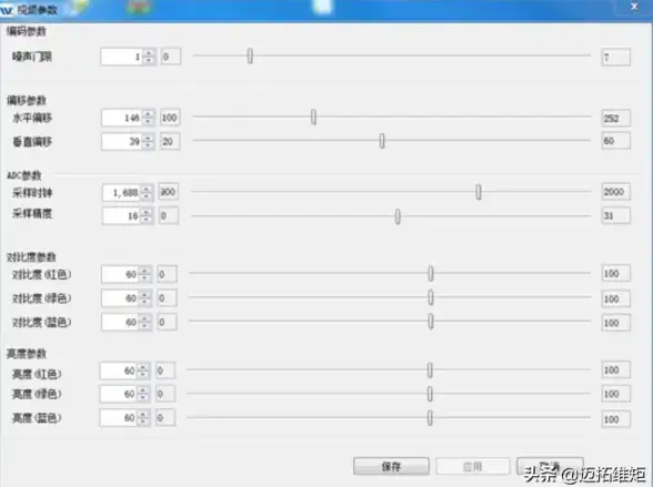 KVM管理 服务器远程 为什么服务器连接KVM时画面显示异常？
