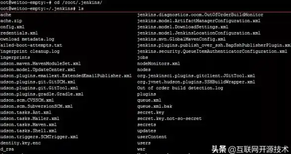 Tomcat管理 CentOS运维 如何在CentOS系统中安全高效地重启Tomcat服务器