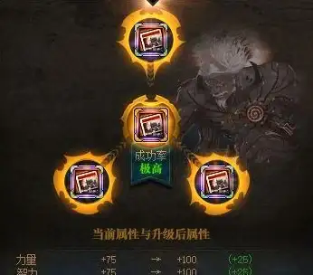 热门·装备·测评｜DNF三神器实用性深度解析，哪件装备最亏？