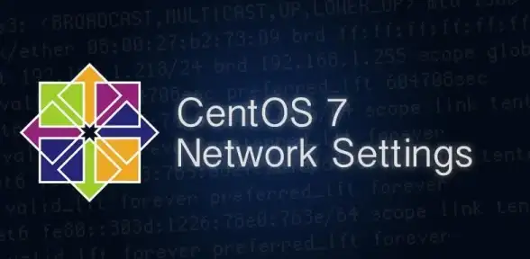 CentOS WWW服务器配置指南：如何在CentOS上搭建和优化网站服务