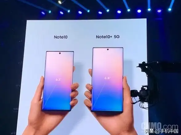 办公利器✨高效移动办公：三星Note10 S Pen功能革新，助力智能商务新体验