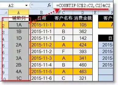 数据处理📊Excel函数VLOOKUP全攻略与实用操作示例详解