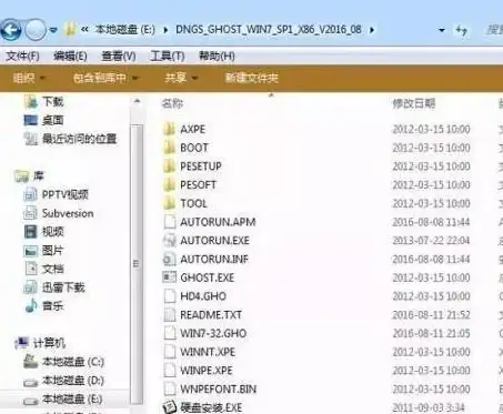 重装系统 win7教程｜简单易懂的32位win7系统一键重装详细步骤