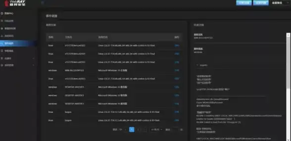 MySQL端口查询 CentOS配置指南 如何查看CentOS上MySQL的端口号？