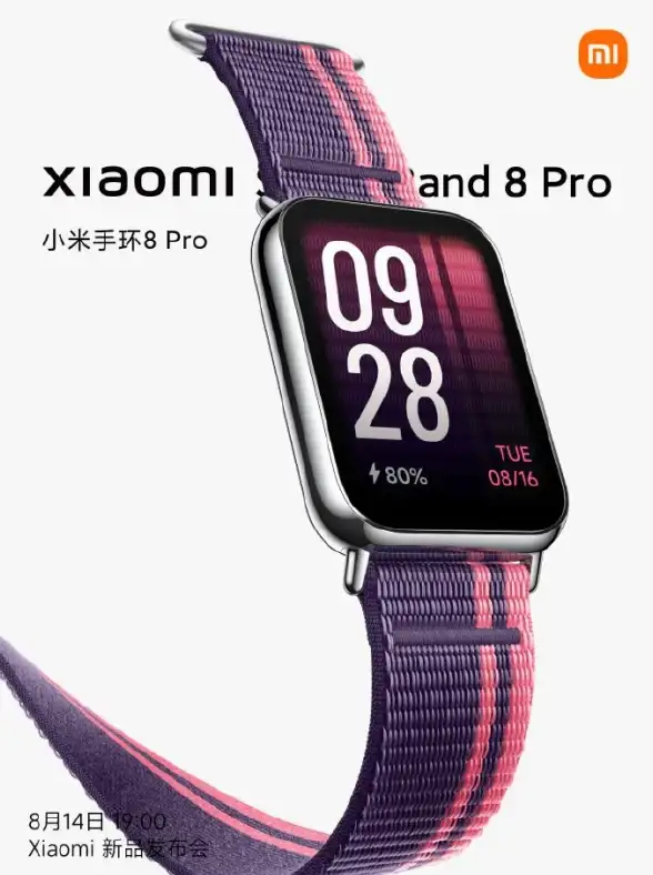 数据恢复📷小米云相册照片丢失怎么办？2025年最新找回方法全解析