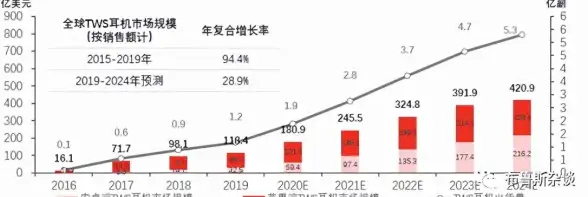 音频设备🎧电脑耳机没声音设置指南：2025实用解决办法一览