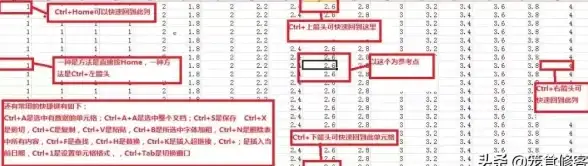 实用技巧🖥电脑截屏快捷键使用方法全解详细教程