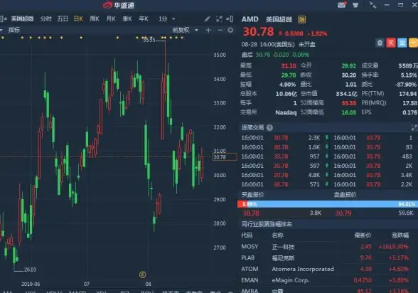 游戏攻略🔥忍者龙剑传2黑之章全奖杯获取秘籍指南