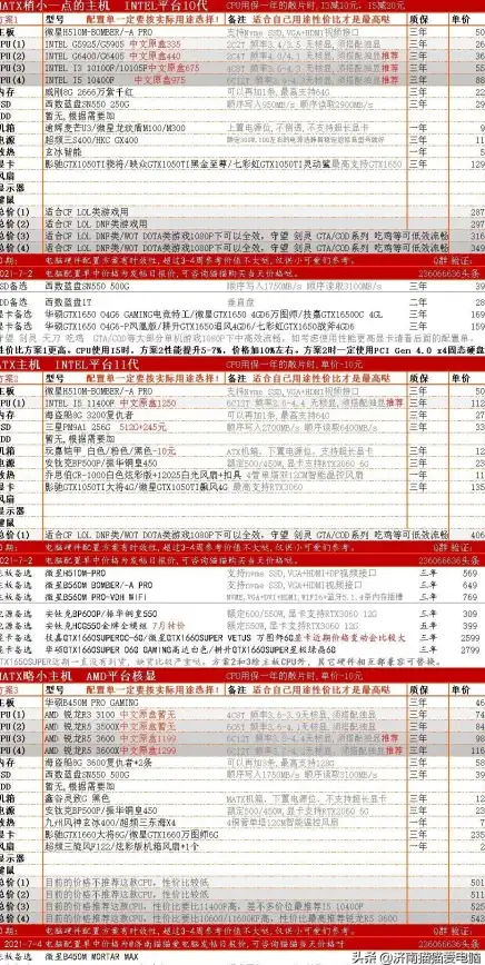游戏硬件🎮夏季电脑显卡天梯图：全方位解析，选购理想游戏显卡无忧