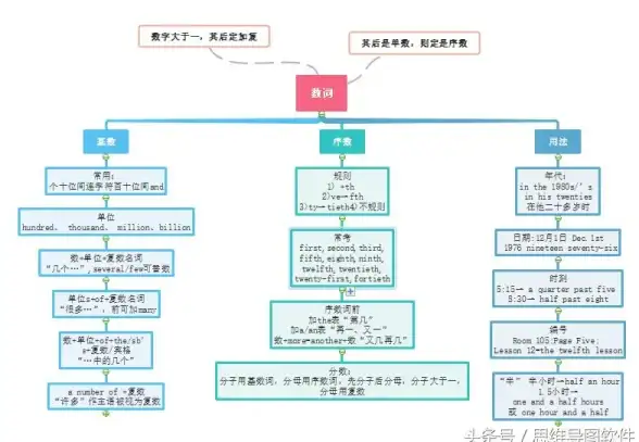 软件下载 免费软件下载大全，丰富软件分类轻松获取所需工具