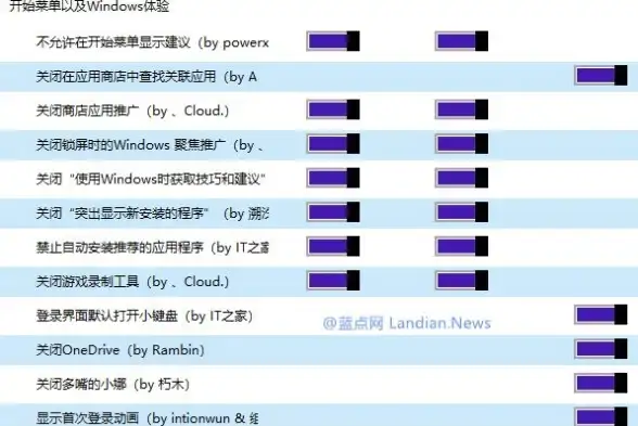 安全设置🚀win8系统安全模式进入方法详解