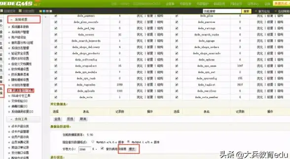 快速合规运营必看｜新手建站指南—织梦CMS实用避坑技巧【运营安全🔥