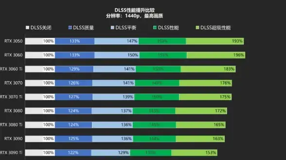 还在为游戏画质发愁？试试画质怪咖APP，让你的FPS对战更清晰流畅！