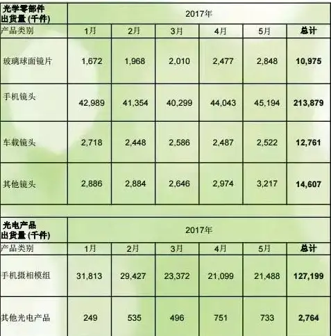 显卡能效🌟功耗对比｜r9250显卡功耗天梯图对比分析：揭示实际使用中的能效水平