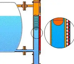 液位监测 智能液位监测系统赋能容器液位精准实时管理