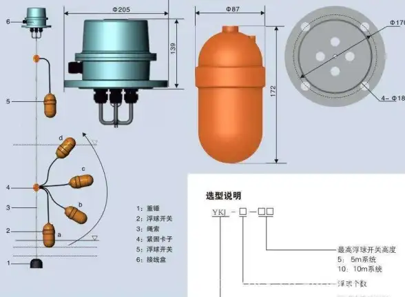 液位监测 智能液位监测系统赋能容器液位精准实时管理