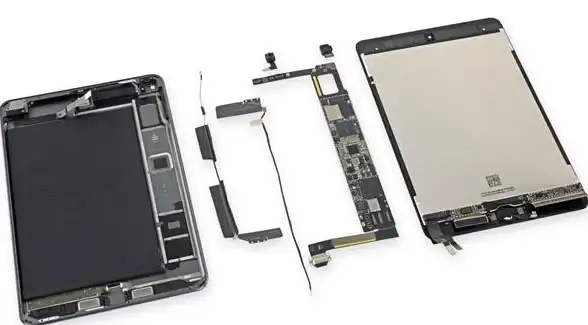 iPad优化 内存清理秘籍：教你高效清理iPad内存垃圾，提升设备可用空间
