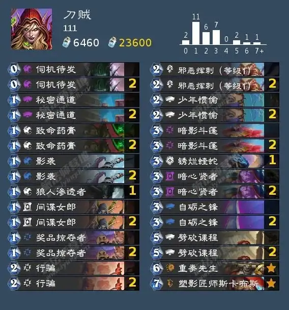 SSD选购指南🚀固态硬盘天梯图详解：助你快速找到高性能SSD