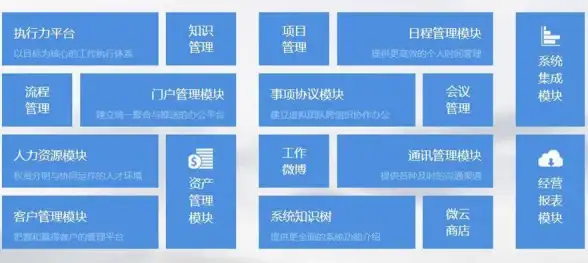 协同办公🚀泛微OA系统优化流程管理，实现高效协同与便捷办公