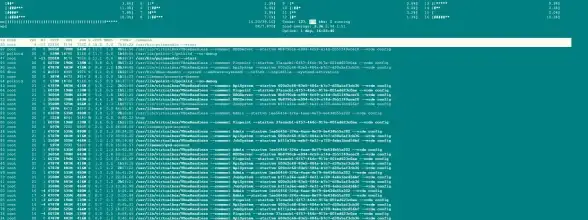 网络优化 性能排查 如何诊断和解决CentOS系统中网络速度缓慢的问题