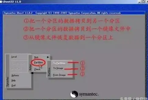 数据恢复📁刚刚重装系统后高效备份资料的实用方法