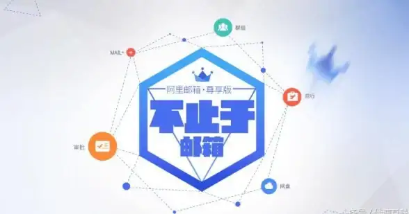 邮箱变动必读┃POP3服务器迁移详解！邮箱配置要点】掌握邮箱迁移后新地址更换的核心流程
