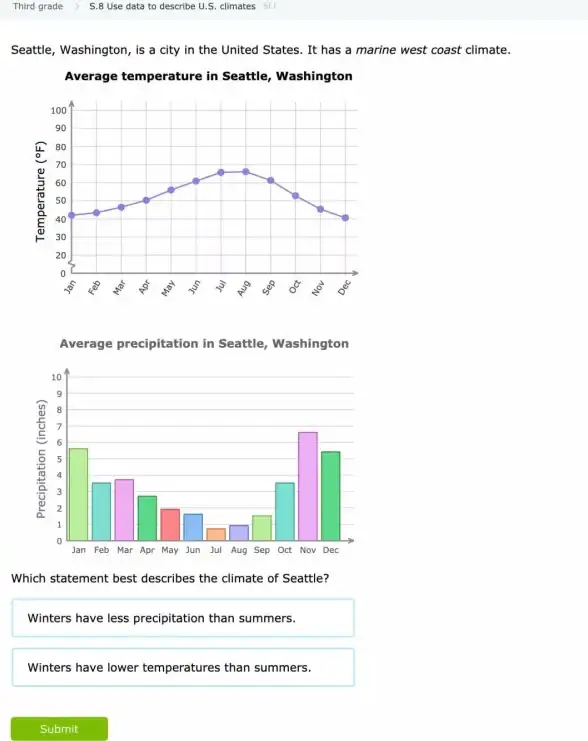 数据可视化 前端开发：如何利用Chart.js创建动态变化的折线图？