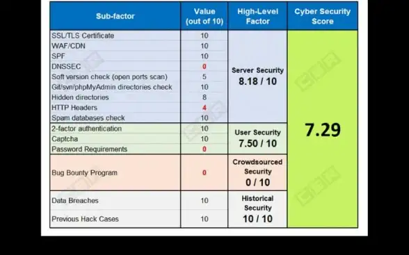 游戏攻略🔥燕云十六声赌圣秘藏任务快速开启全解析