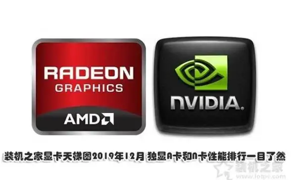 显卡排行🚀性能对比｜2013年主流显卡天梯图及最新型号解析