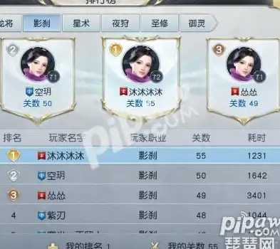 热门推荐●深度攻略●实战必备 镇魔曲手游影刹村正最强武器搭配解析！