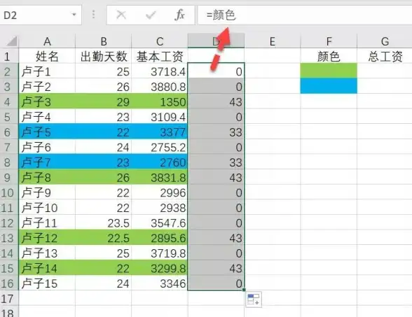 数据分析📊Excel求和公式深度解析，轻松应对多样化数据统计需求