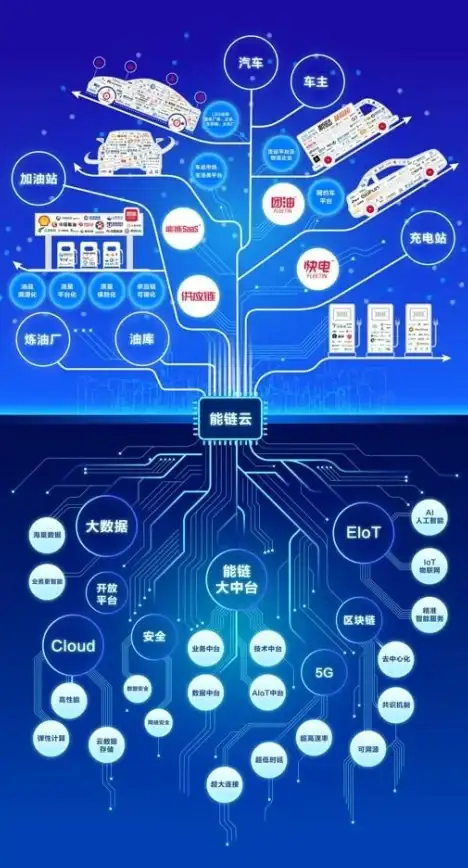 云服务🌐小米📱小米云服务详细使用方法与操作指南