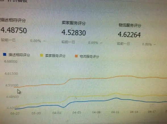 运费险 退款流程全攻略：轻松掌握每一步 