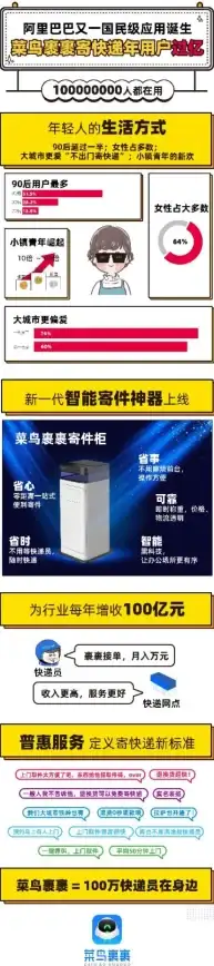 运费险 退款流程全攻略：轻松掌握每一步 