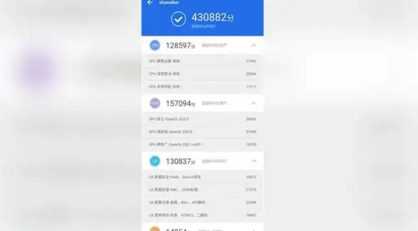想全面了解手机性能？安兔兔评测APP让你一目了然！