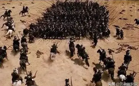 策略指南📚兵种组合🔥文明6最强势阵容搭配终极推荐