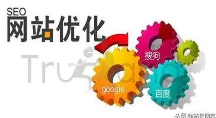 解惑│高效提升权重！SEO友情链接购买误区全解—实用指南