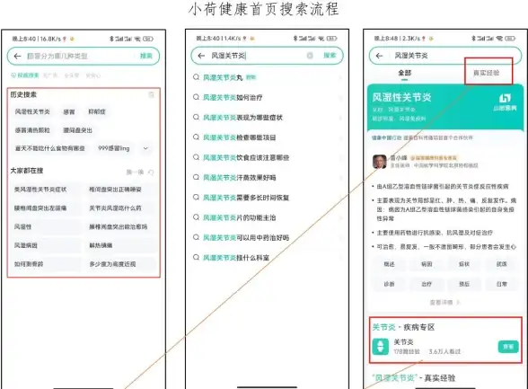 想找一款专业又便捷的医疗软件？小荷医生APP正是您所需！