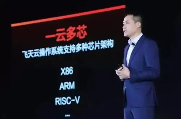 服务器优化|存储架构：如何优化服务器存储架构设计以提升性能与可靠性