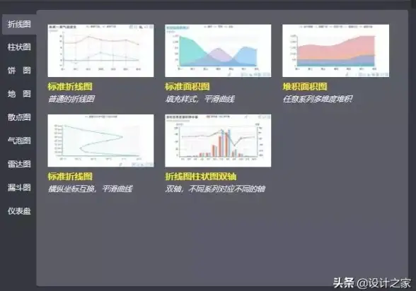 Chart.js 饼图显示文字技巧：如何在Chart.js中为饼图添加显示文字