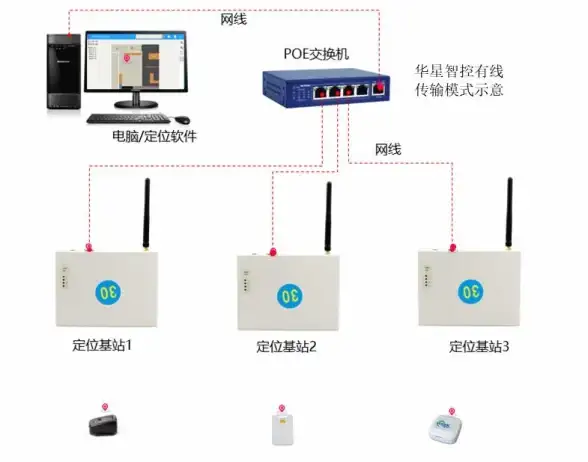 游戏数据分析 服务器定位技巧：如何用CE工具精准查找游戏服务器相关数据