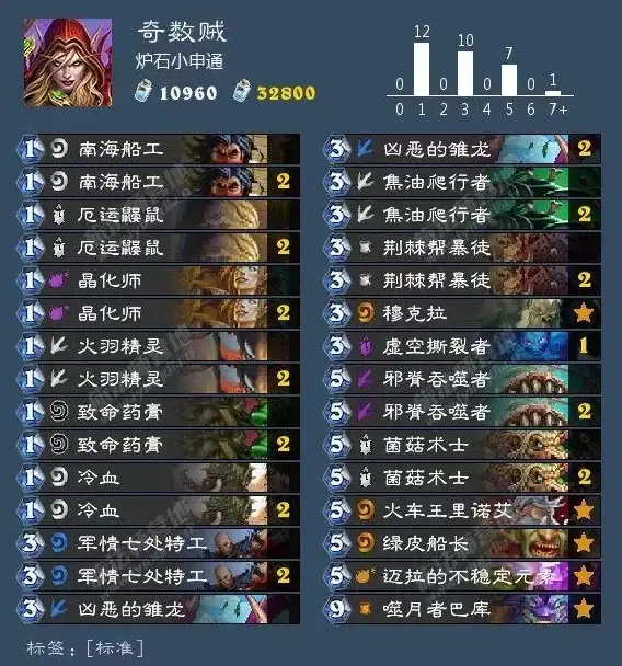 想精细管理安卓应用的Root权限？超级用户列表app是你的不二之选！
