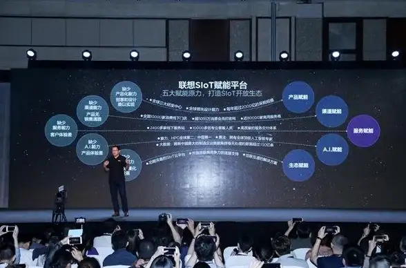 电脑故障💡联想客服为你详细解析常见问题的应对步骤