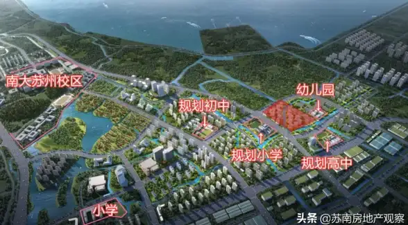 ⚡冒险秘籍⚡生存技巧⚡高能预警 星辰之上新手必看，教你轻松躲避致命暴风危机！