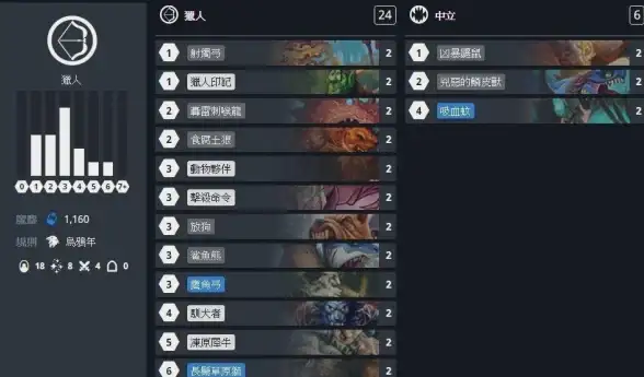 性能升级 英特尔11代i7 CPU天梯图深度解析，全面探索强劲动力提升