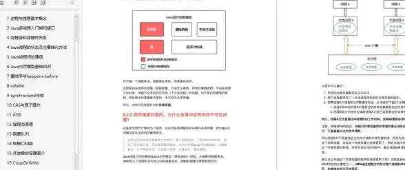 高性能|多线程 CLinux线程池框架实现高效并发处理的方法与优化策略