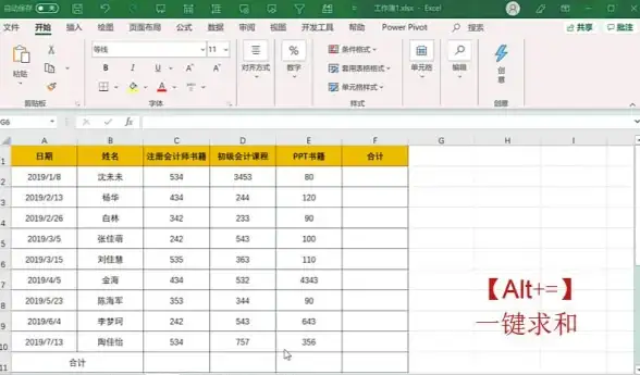 办公神器📊数据分析 Excel高效数据分析技巧，助你轻松提升工作效率
